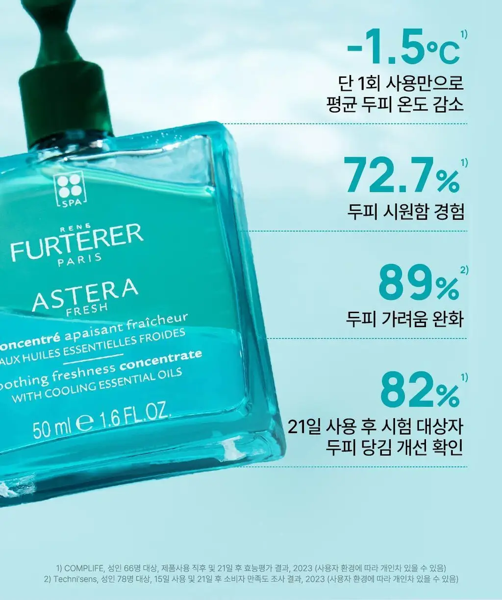 [두피 진정 케어] 르네휘테르 아스테라 두피 진정 세럼 50ml 상세페이지 7